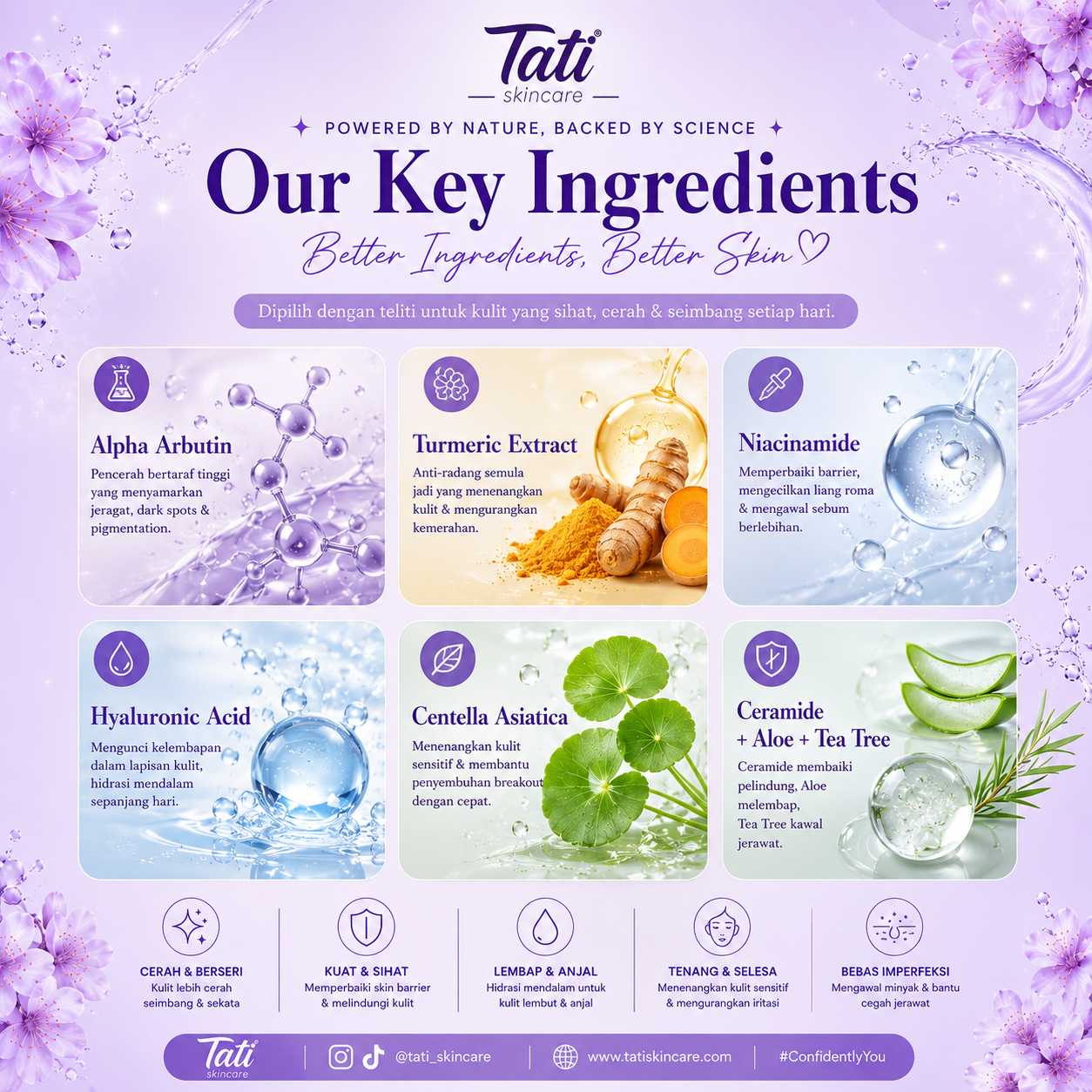 Bahan aktif Tati Skincare